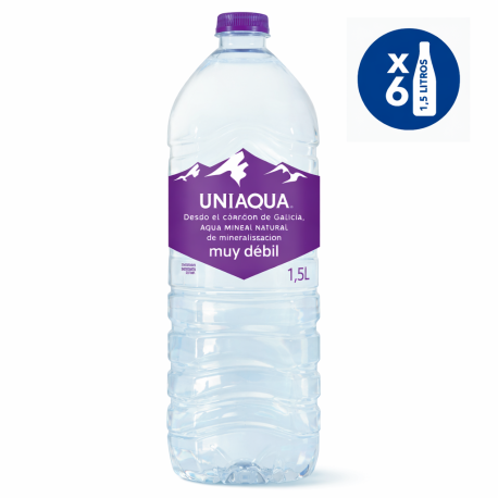 Comprar Uniaqua Aigua de Mineralització molt feble - La Botiga Vichy